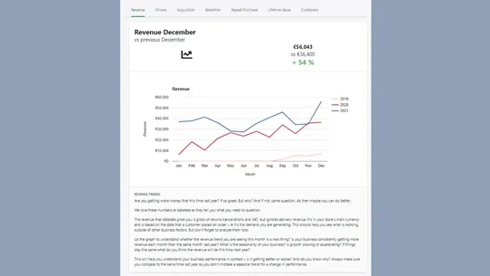 Customer KPIs screenshot