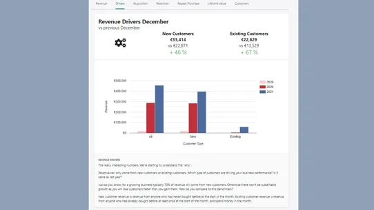 Customer KPIs screenshot