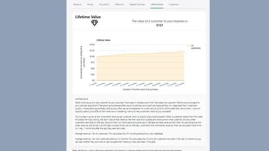 Customer KPIs screenshot