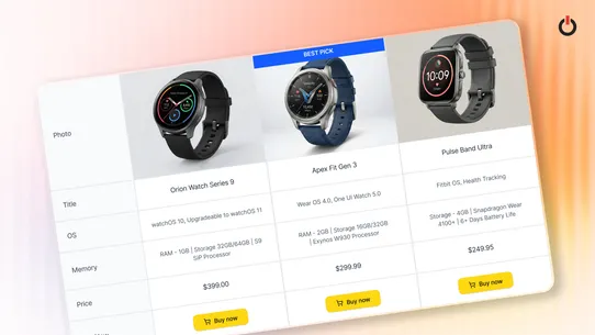 Algonomy AI Recommendations screenshot