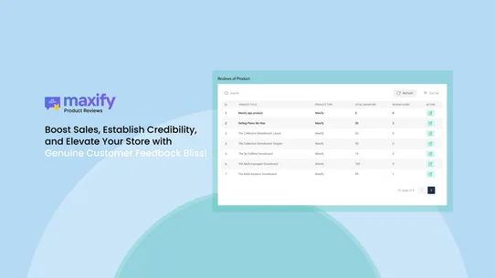 Maxify Product Reviews screenshot