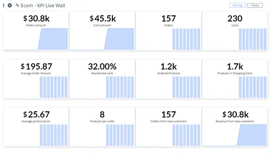 AFS Analytics screenshot