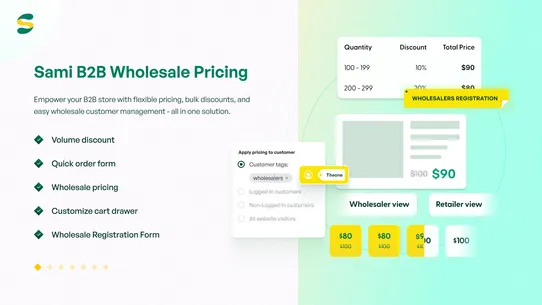 Sami B2B Wholesale Pricing screenshot