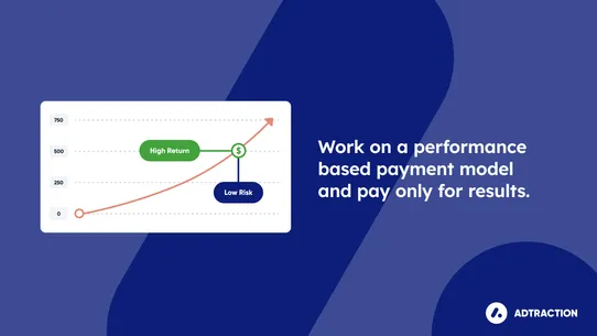 Adtraction ‑ Partner Marketing screenshot