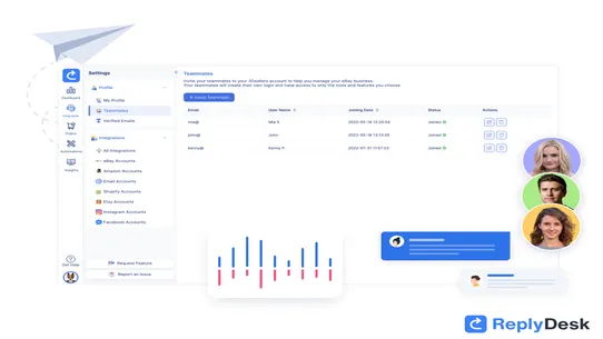 Replydesk Helpdesk and CRM screenshot