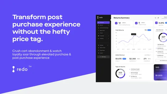 Redo Free Returns &amp; Exchanges screenshot