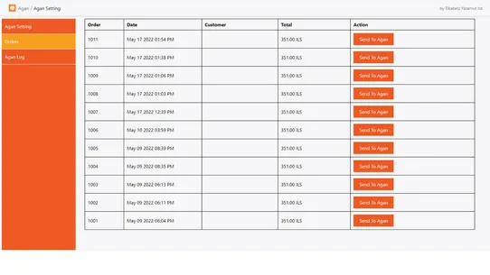 ATMS ‑ Agan Integration screenshot