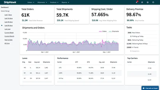 In‑Cart Rating &amp; Fulfillment screenshot