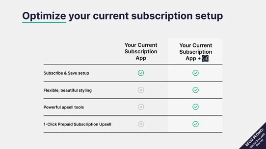 GOOD Subscription Upsell screenshot