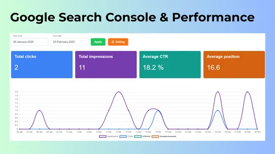 MetaMaster: SEO Optimizer screenshot