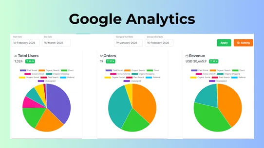 MetaMaster: SEO Optimizer screenshot