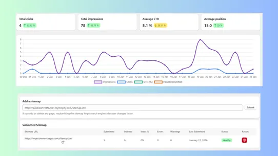MetaMaster: AI SEO Optimizer screenshot