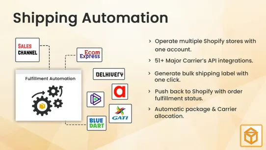 Shipway: Logistics Aggregation screenshot