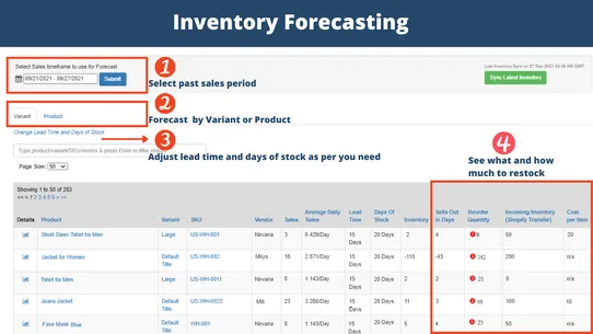 Stockbot Inventory Forecasting screenshot