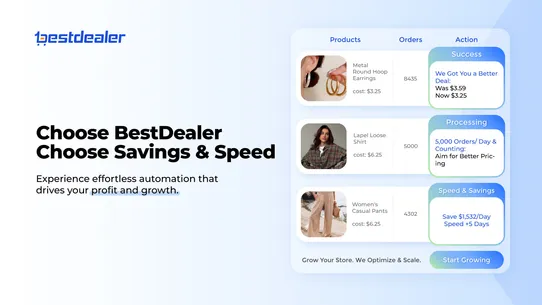 BestDealer Dropshipping&amp;Brand screenshot