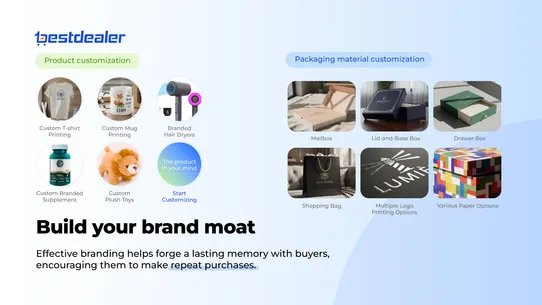 BestDealer Dropshipping&amp;Brand screenshot