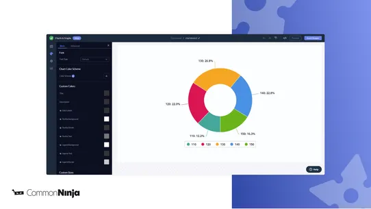 Common Ninja Graphs &amp; Charts screenshot