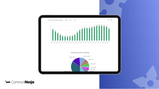 Common Ninja Graphs &amp; Charts screenshot