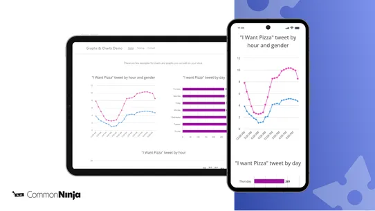 Common Ninja Graphs &amp; Charts screenshot