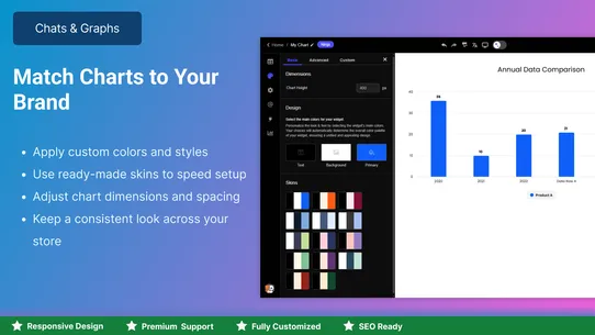 CN Graphs &amp; Charts screenshot