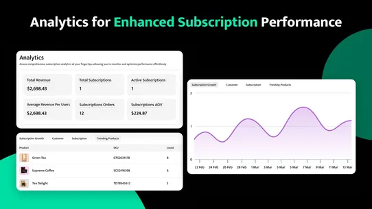 Utterbond Subscriptions App screenshot