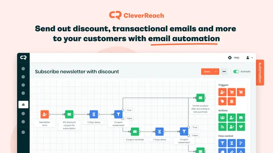 CleverReach ‑ Email marketing screenshot