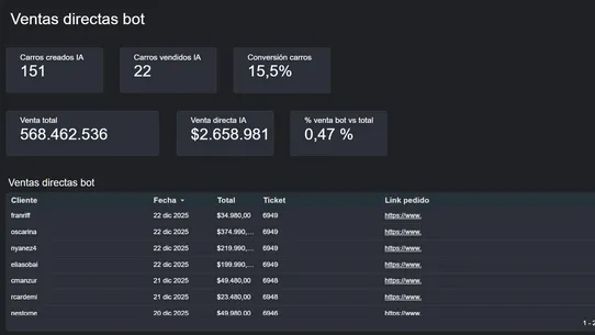 Adereso AI screenshot