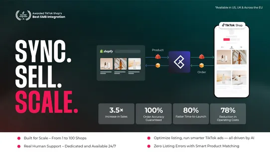 CedCommerce TikTok Shop screenshot