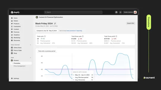 Aument: Pricing &amp; Promotions screenshot