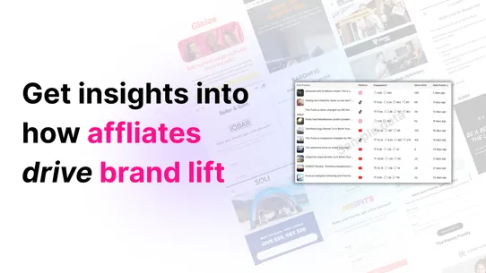 Referral Candy &amp; Affiliate screenshot