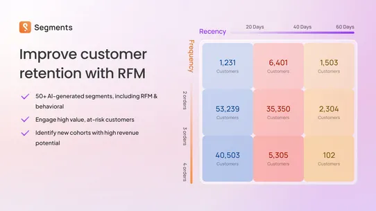 Segments Analytics by Tresl screenshot