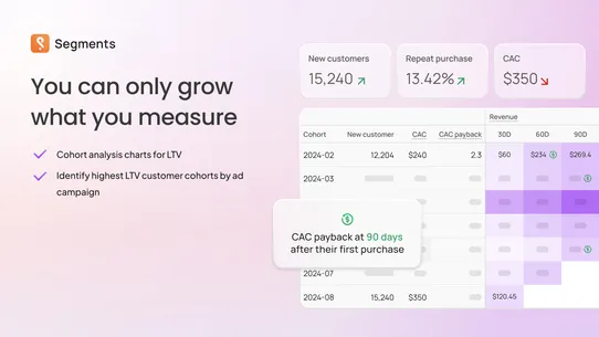 Segments Analytics by Tresl screenshot