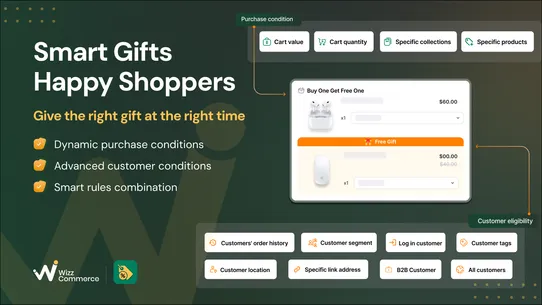 BOGO+ Free Gift &amp; Buy X Get Y screenshot