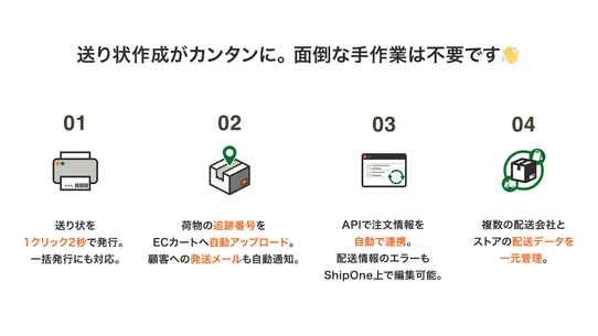 ShipOne | 送り状を自動で簡単発行し配送を効率化 screenshot