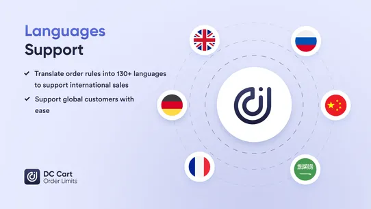DC | Customer Order Limits screenshot