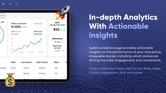 Vydio: Video Based Upsells screenshot