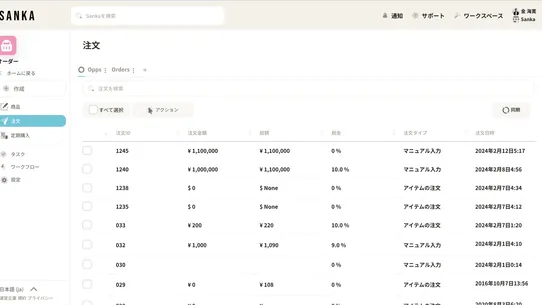 Sanka ‑ Analytics, MA &amp; CRM screenshot