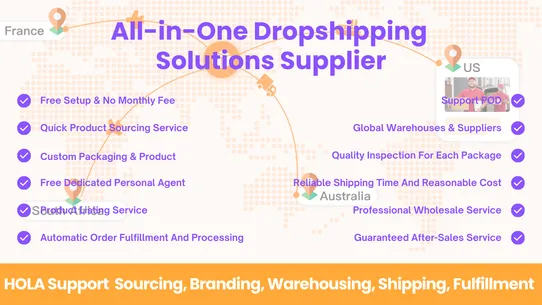 HOLAdropshipping screenshot