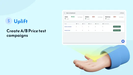 A/B Final : Price AB Testing screenshot