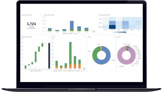 AD Google Analytics 4 screenshot