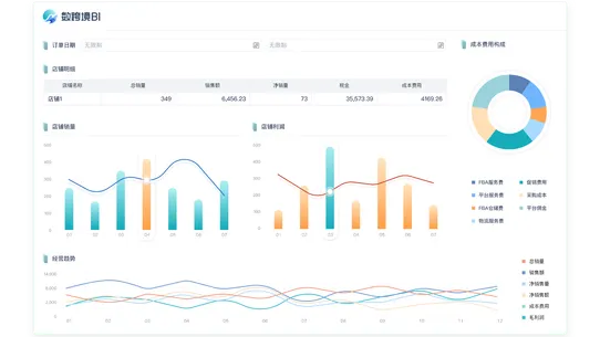 数跨境BI screenshot