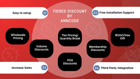 Discountly‑POS &amp; Tier Discount screenshot