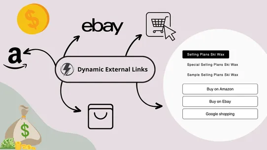 Ecomhub Dynamic External Links screenshot