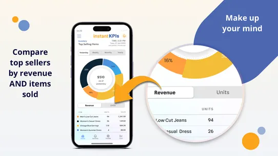 instantKPIs screenshot