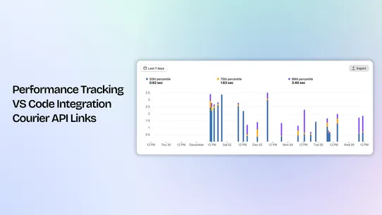 JsRates: Custom Shipping Rates screenshot