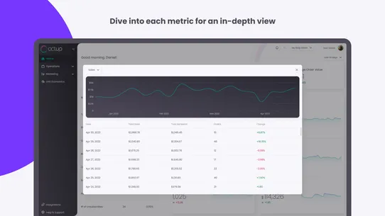 Octup: Analytics screenshot