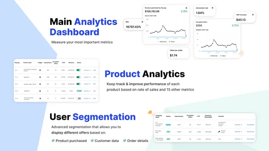 retainwise repeat revenue screenshot