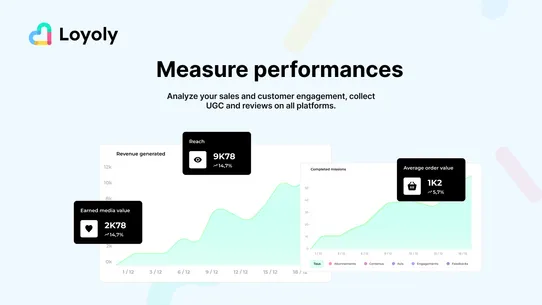 Loyoly ‑ Loyalty and Referral screenshot