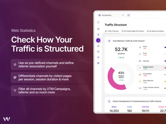 TWIPLA Website Intelligence screenshot