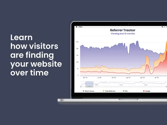Web-Stat Visitor Analytics screenshot